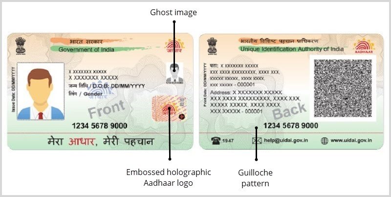 Aadhaar ID Example