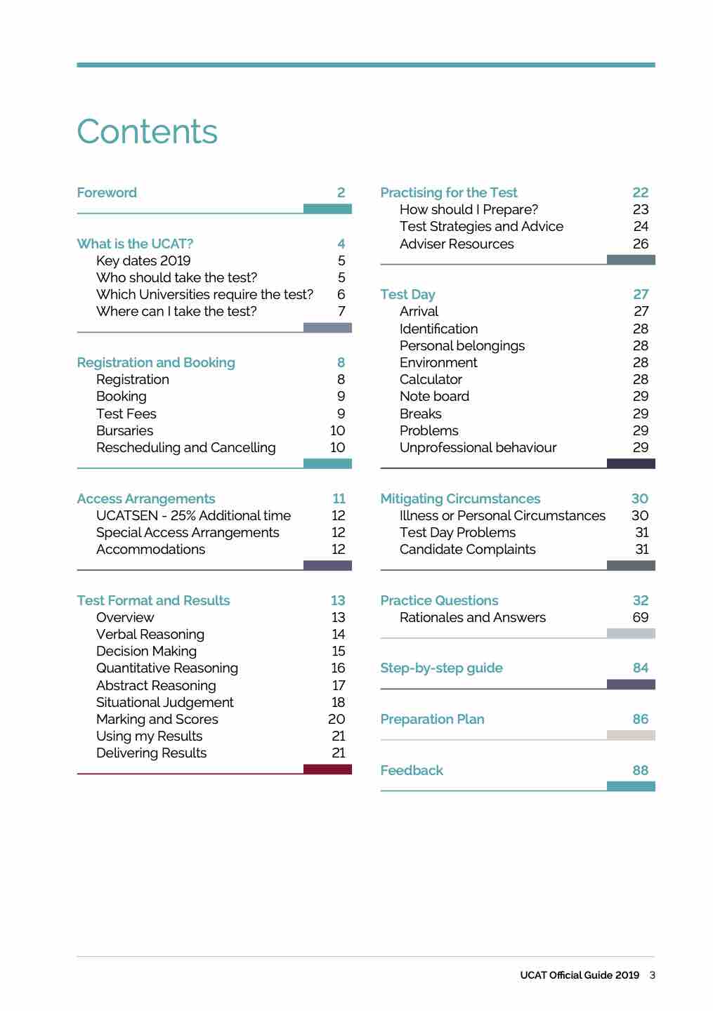 Ucat Notes UCAT 2019 Guide